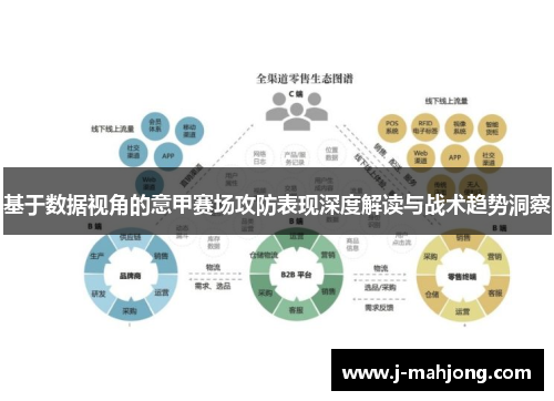 基于数据视角的意甲赛场攻防表现深度解读与战术趋势洞察 基于数据视角的意甲赛场攻防表现深度解读与战术趋势洞察