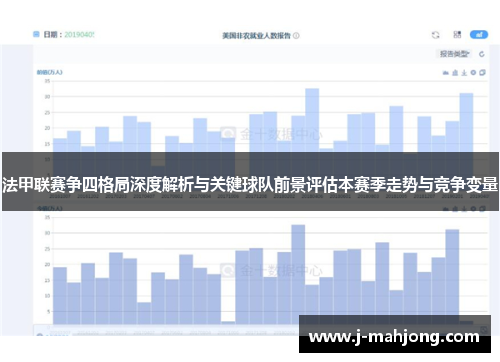 法甲联赛争四格局深度解析与关键球队前景评估本赛季走势与竞争变量 法甲联赛争四格局深度解析与关键球队前景评估本赛季走势与竞争变量