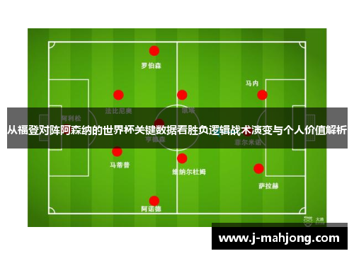 从福登对阵阿森纳的世界杯关键数据看胜负逻辑战术演变与个人价值解析 从福登对阵阿森纳的世界杯关键数据看胜负逻辑战术演变与个人价值解析