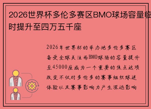 2026世界杯多伦多赛区BMO球场容量临时提升至四万五千座 2026世界杯多伦多赛区BMO球场容量临时提升至四万五千座